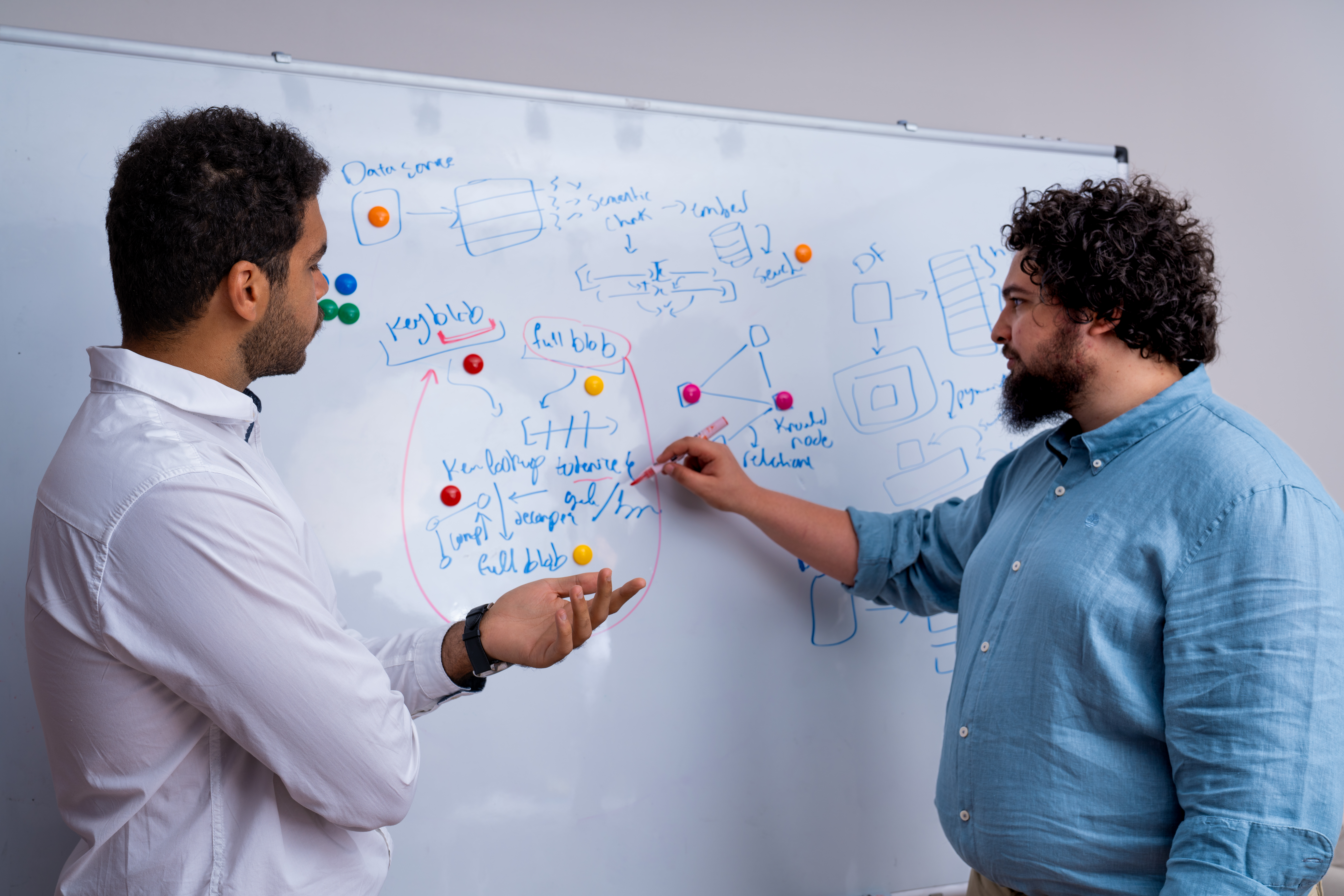 Developer Spotlight Series