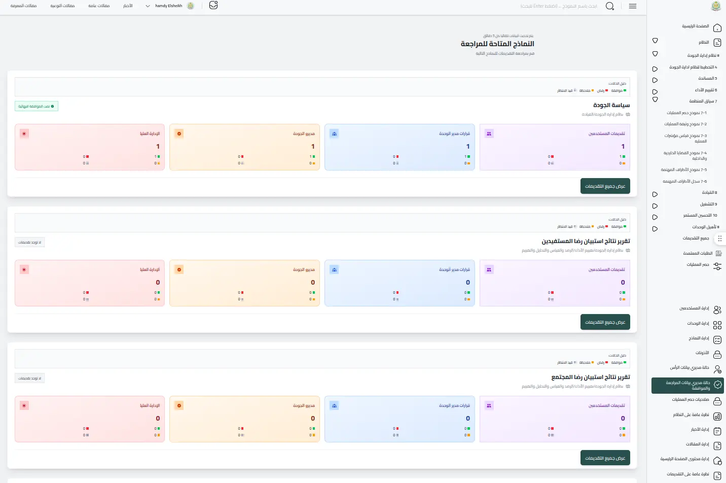 Saudi Ministry of Defense