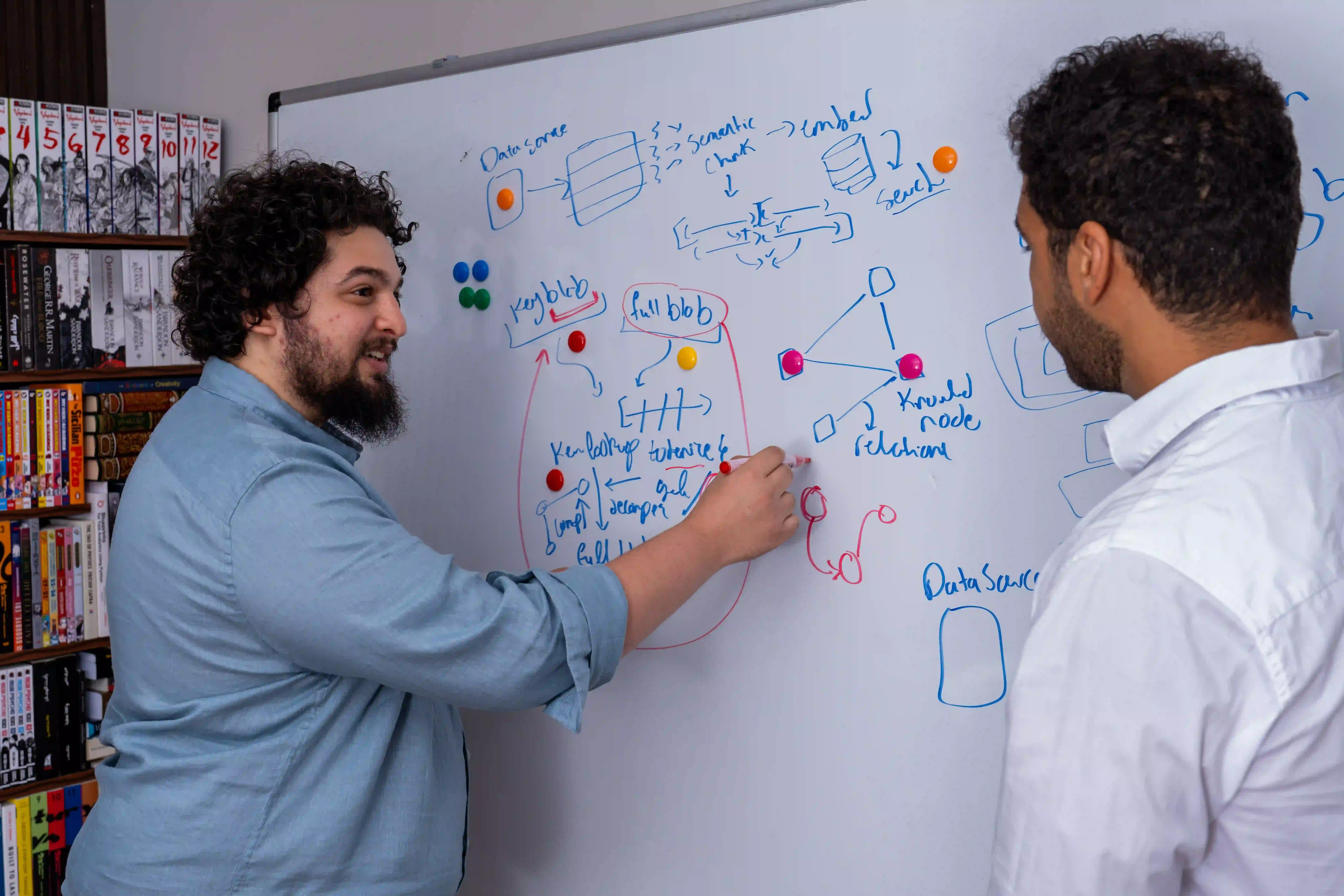  Shaping Tomorrow's Automotive Innovations 